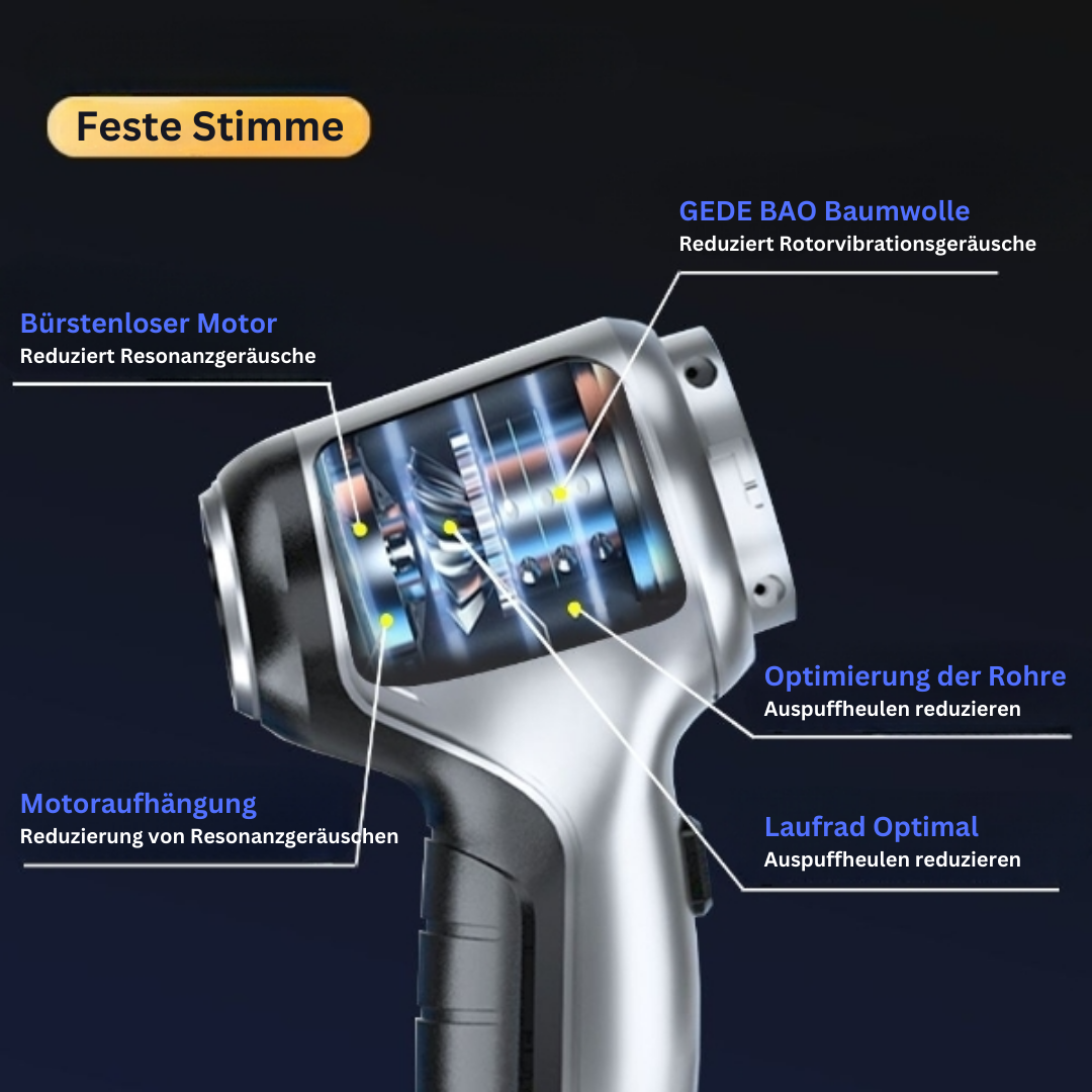 Vacuumex Pro™ Smart Staubsauger