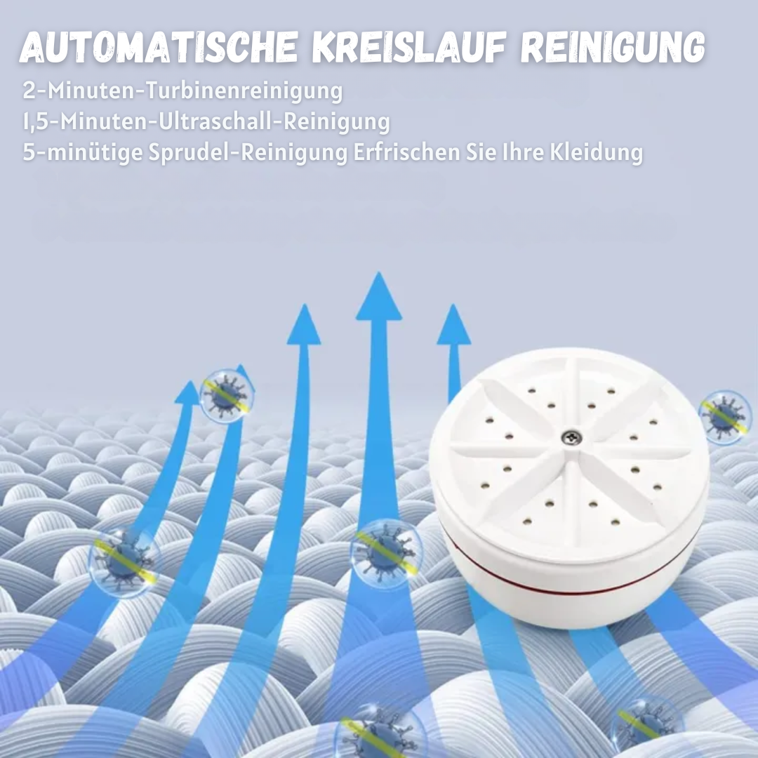 MiniWash™ | Mini 2-in-1 Wasch- & Geschirrspüler