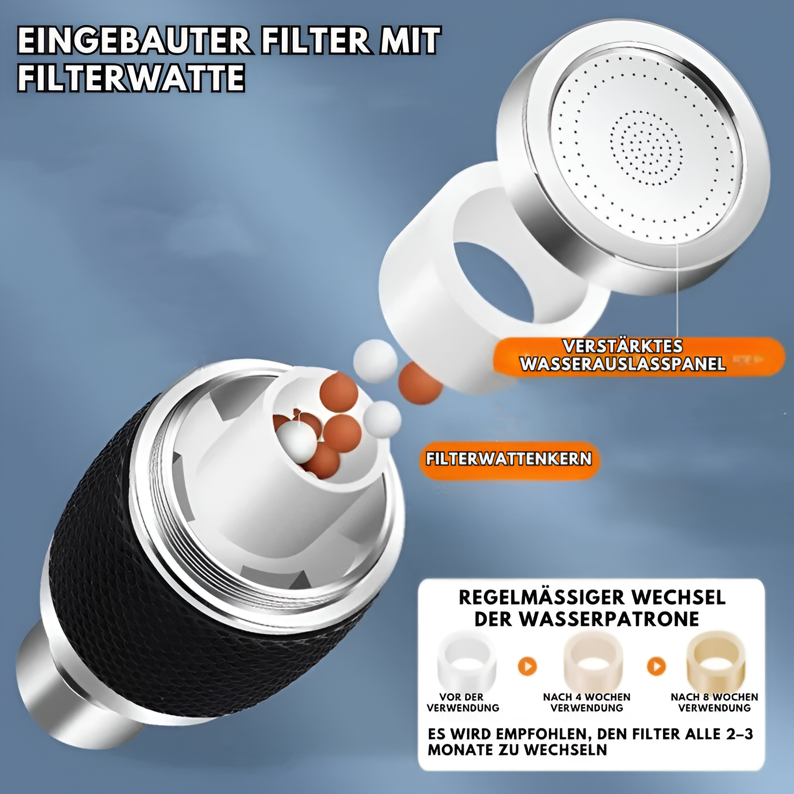 TwisTap™ - 360° Spritzwasser Geschützter Drehbarer Wasserhahn